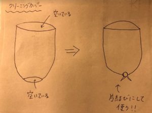 クリーニングカバー活用方法2