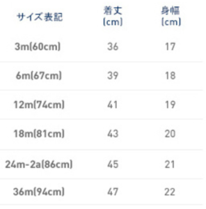 プチバトーサイズ